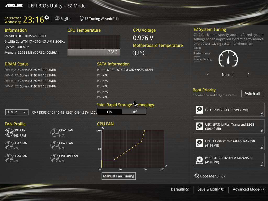 Настройка thunderbolt в bios asus